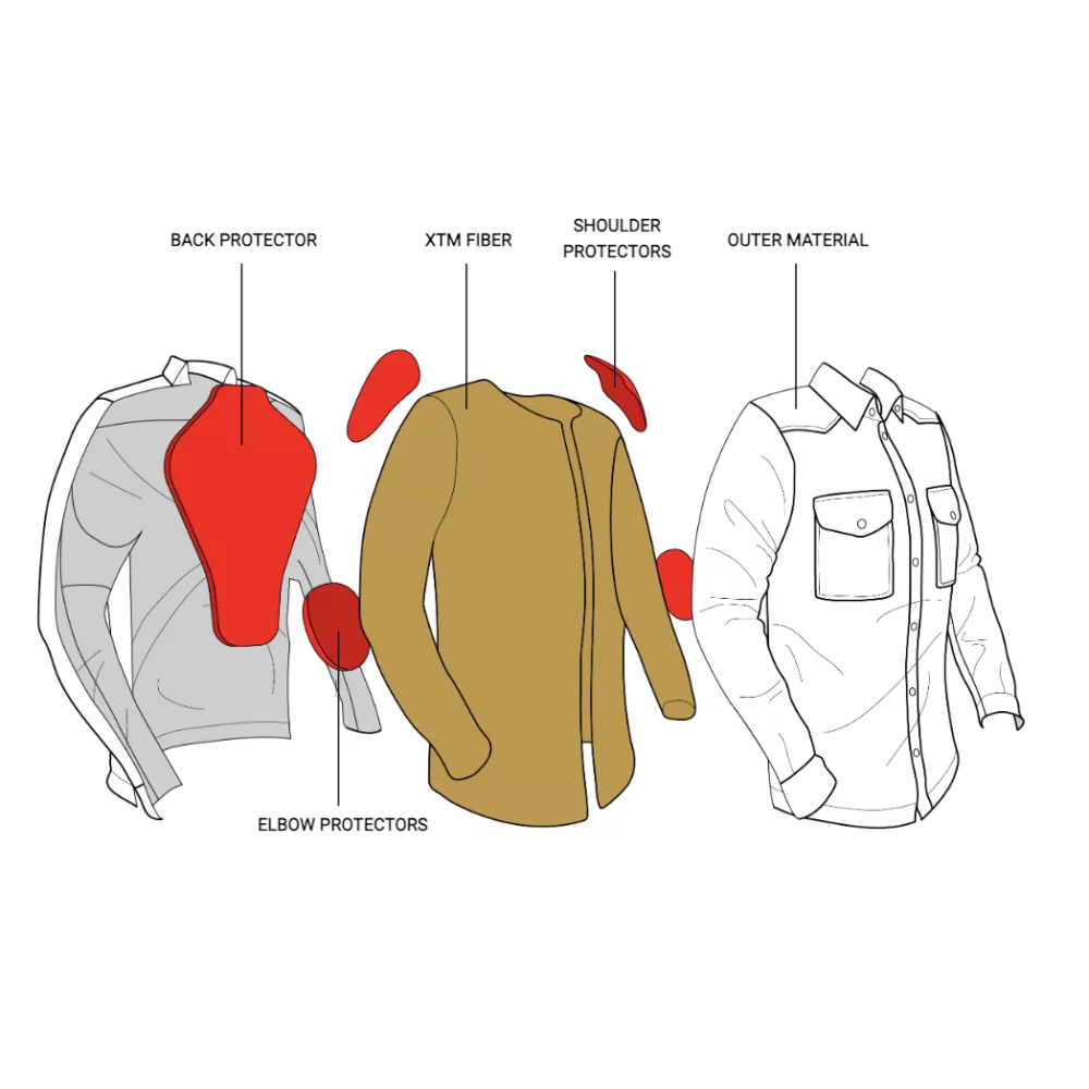 JOHN DOE MOTOSHIRT BLACK