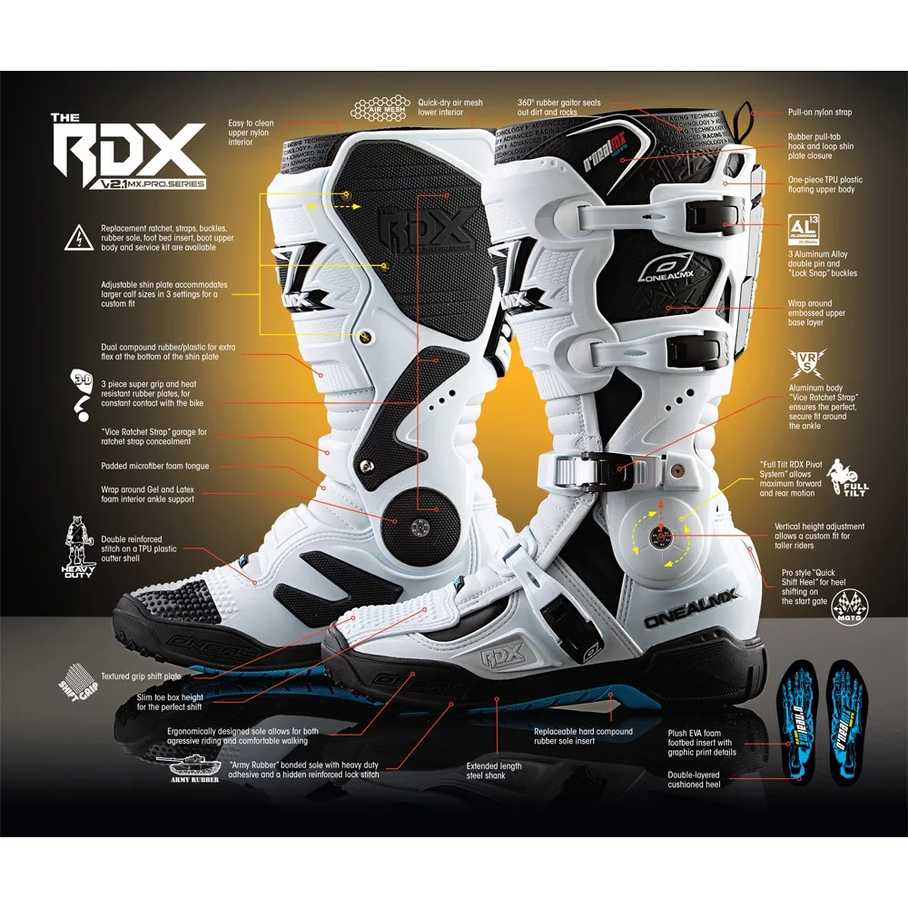 Oneal RDX