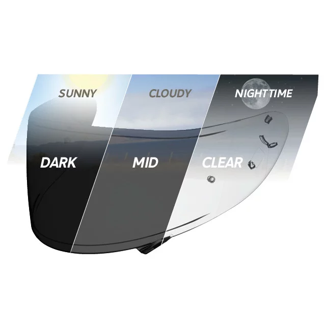 SHOEI CWR-1