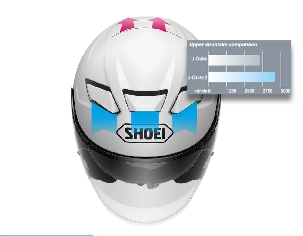 SHOEI J-CRUISE II