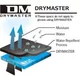 Мото перчатки RS Taichi DM COMPASS